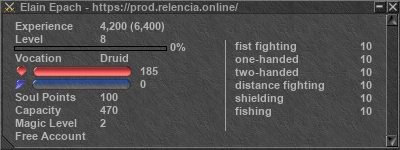 Signature for player Elain Epach