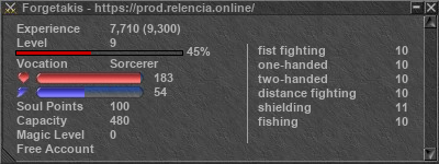 Signature for player Forgetakis