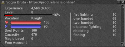 Signature for player Sogra Bruta